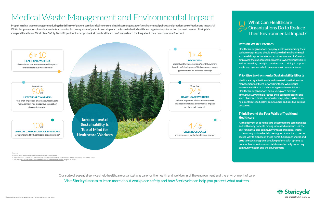 RWCS_HWSTR-Sustainability_Infographic_F.pdf