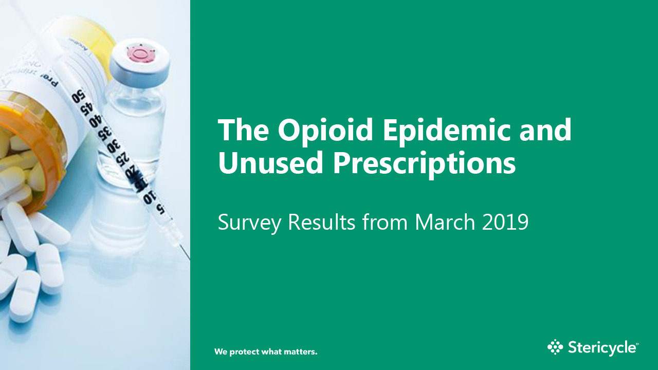 2019-Unused-Prescriptions-and-The-Opioid-Epidemic-Study.pdf