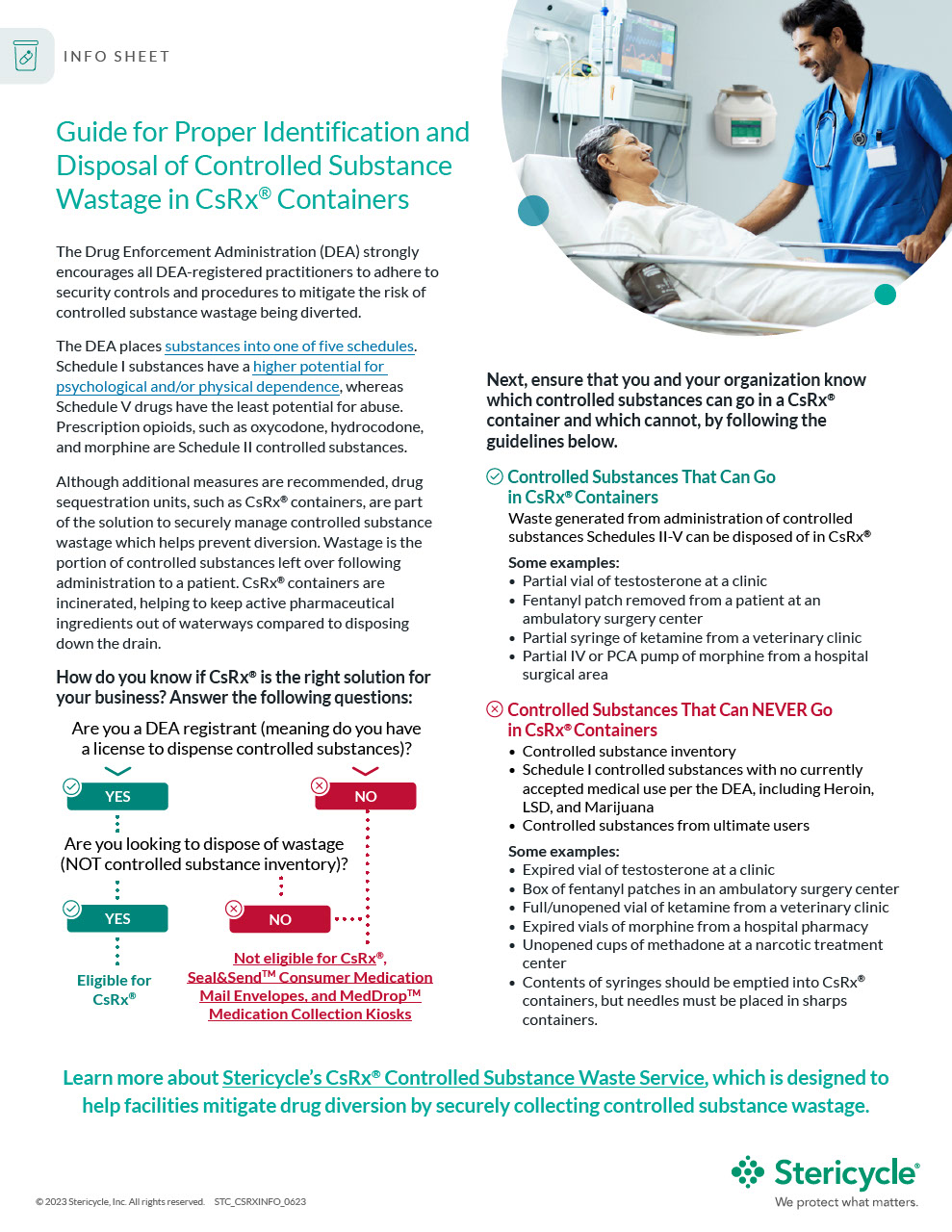 CsRx-Controlled-Substance-Waste-Disposal-Infosheet.pdf