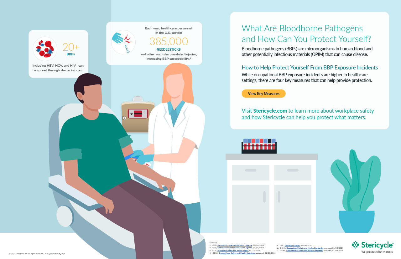 RWCS-BBP-Exposure-Prevention-Infographic.pdf