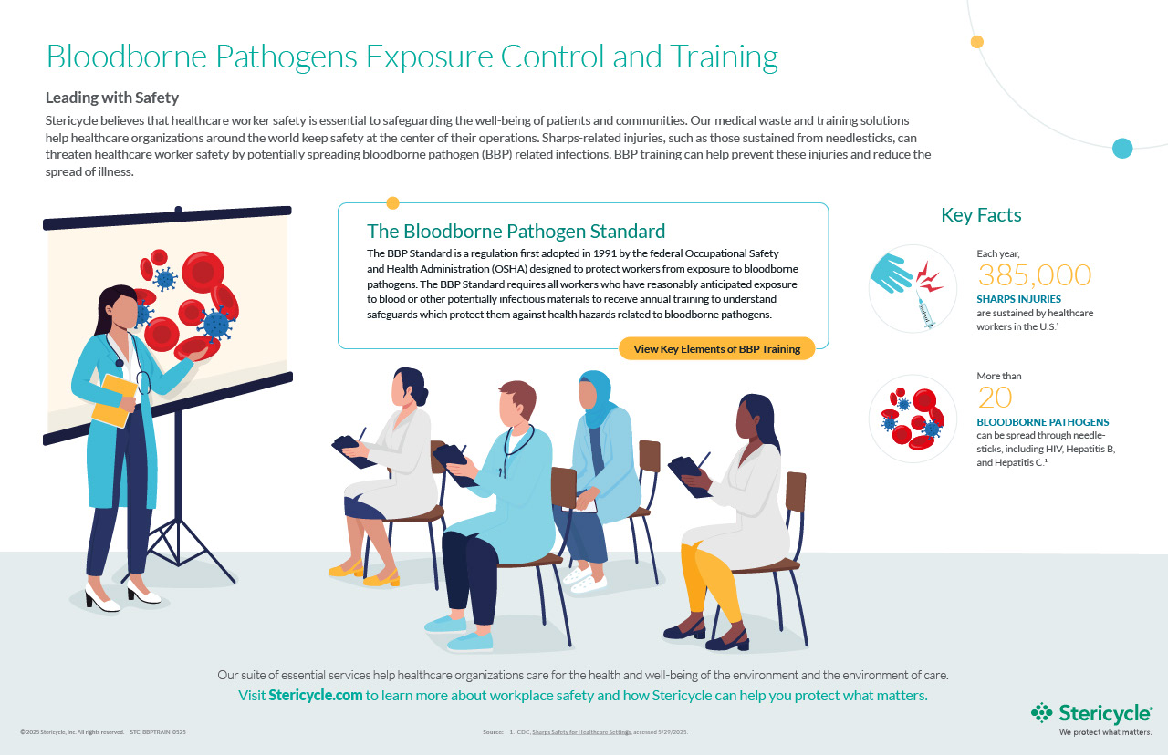RWCS-BBP-Training-Infographic.pdf