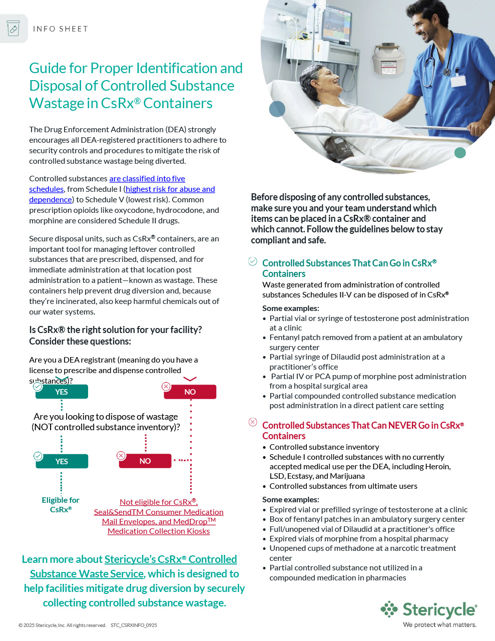 RWCS-CsRx-Controlled-Substance-Waste-Disposal-Infosheet.pdf