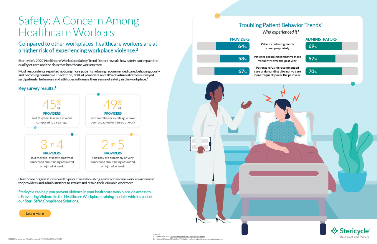 RWCS-Healthcare-Worker-Safety-Infographic (2).pdf