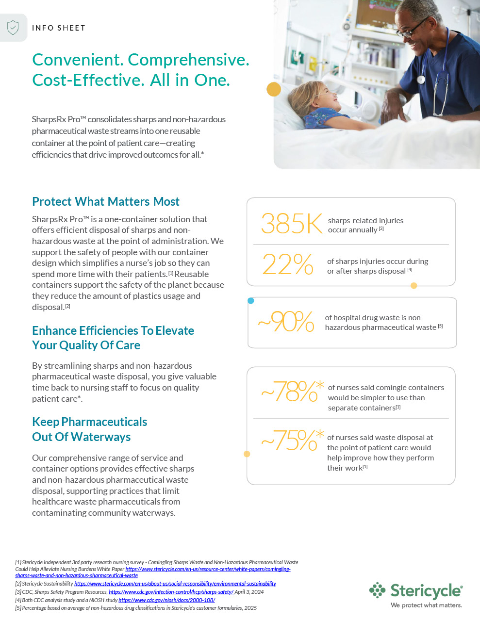 SharpRx Pro Info Sheet 10.28.25.pdf