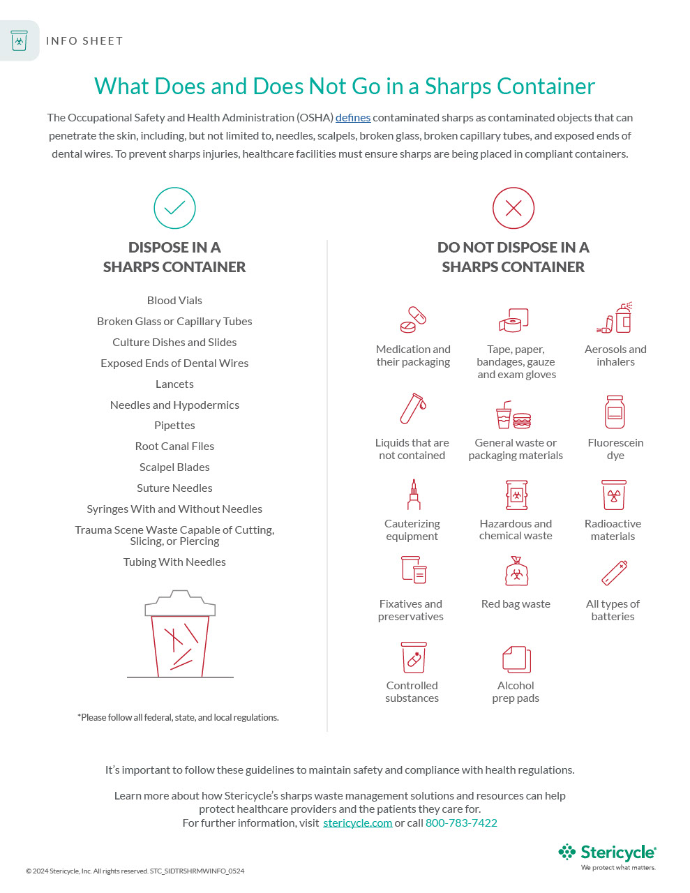 Sharps-Disposal-InfoSheet (1).pdf